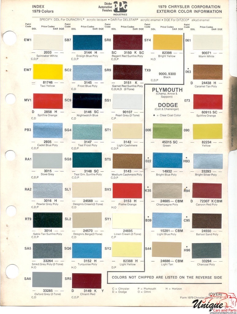 1979 Chrysler Paint Charts PPG 1